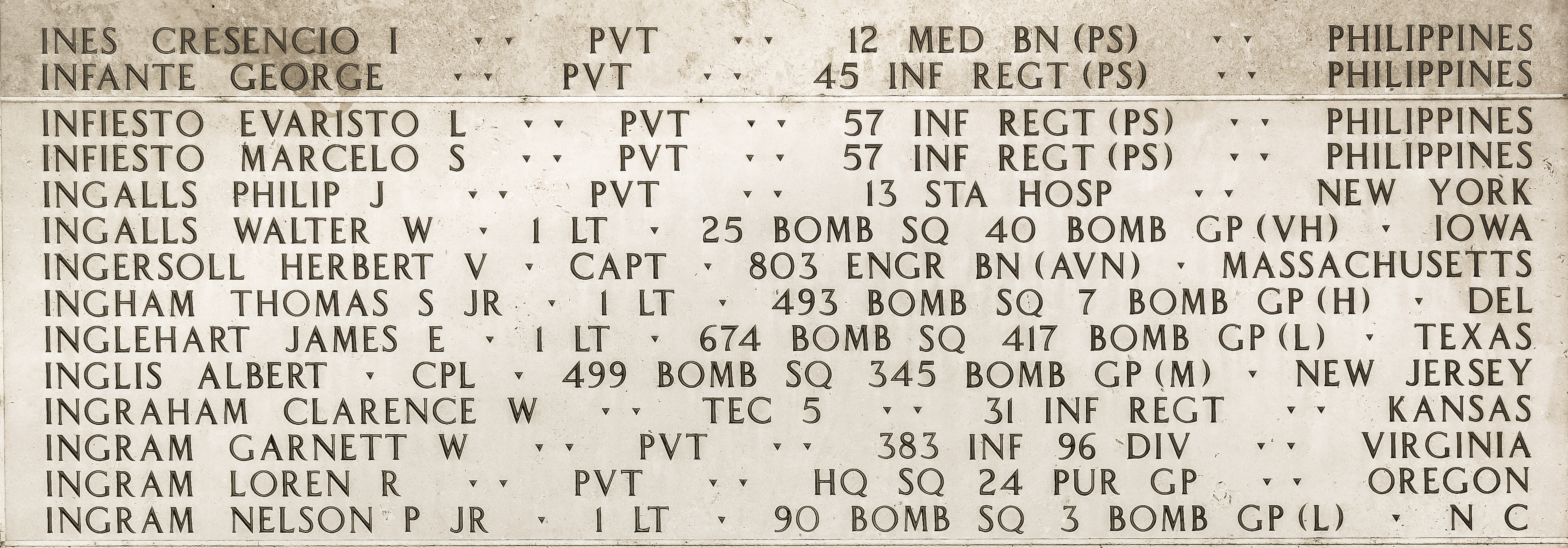 Nelson P. Ingram, First Lieutenant